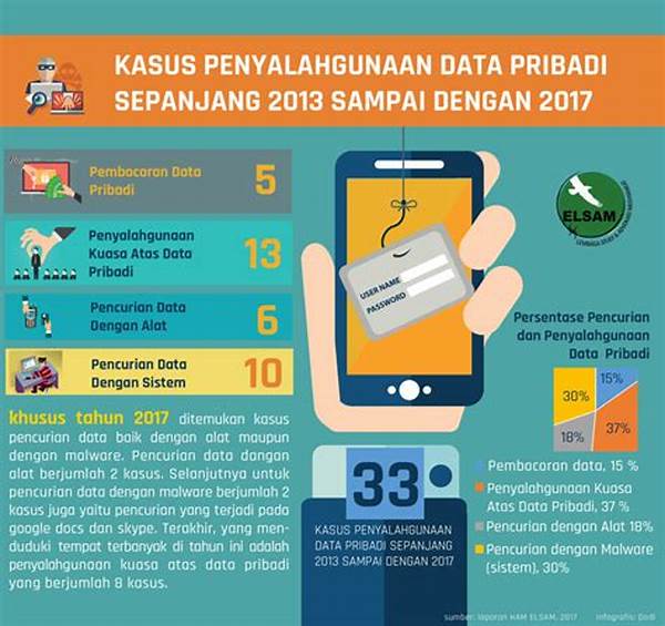 tambakbet-bahas-keluhan-soal-penyalahgunaan-data-pribadi-pemain_0cedb7ace.jpg
